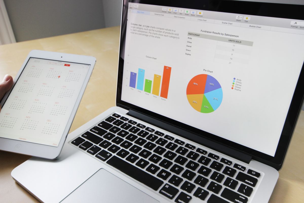 Enterprise resource planning and inventory management screens
